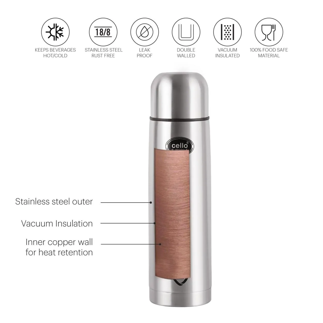 Flipstyle Flask, Vacusteel Water Bottle with Thermal Jacket, 1500ml